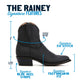 The Rainey